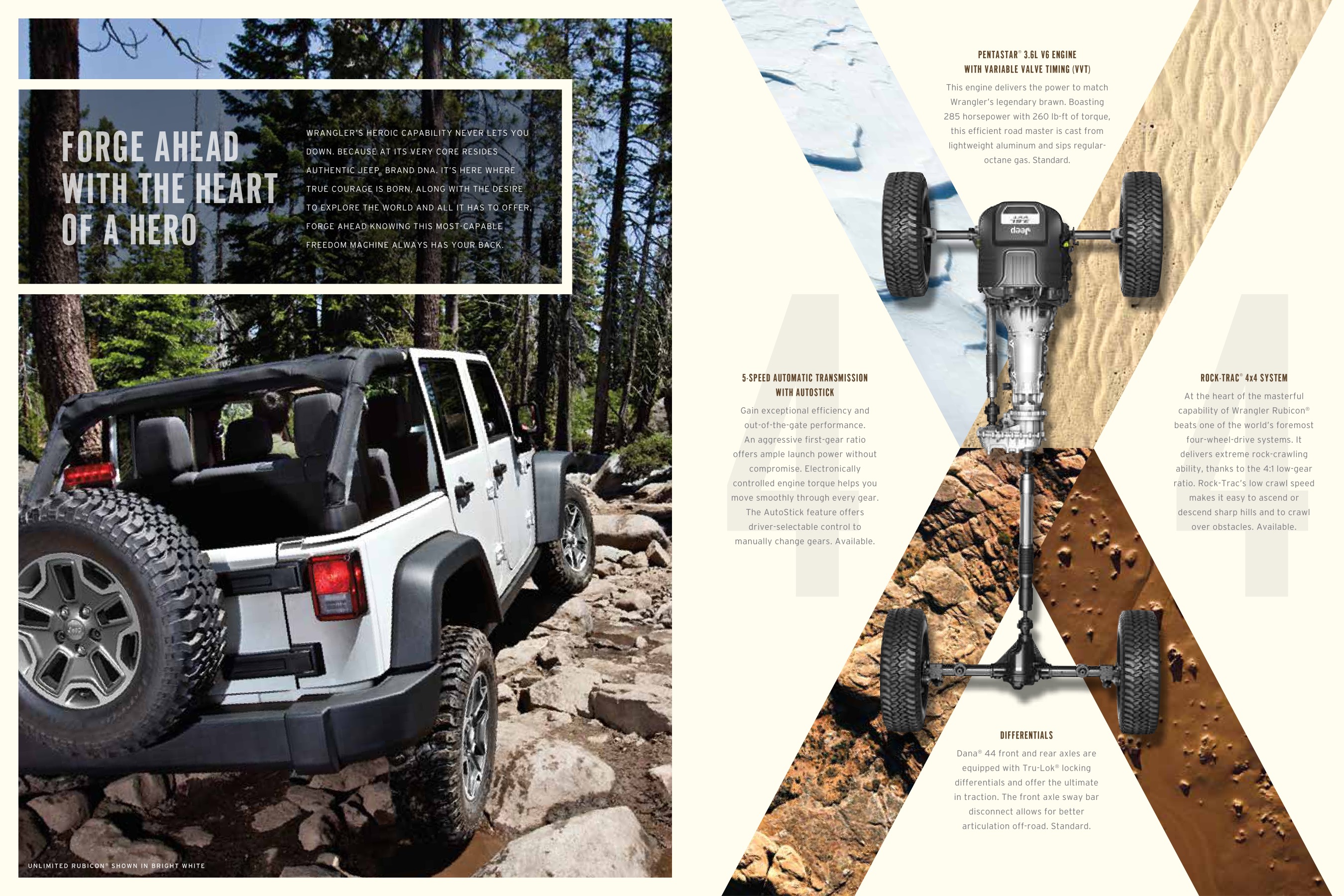 2015 Jeep Wrangler Brochure Page 19